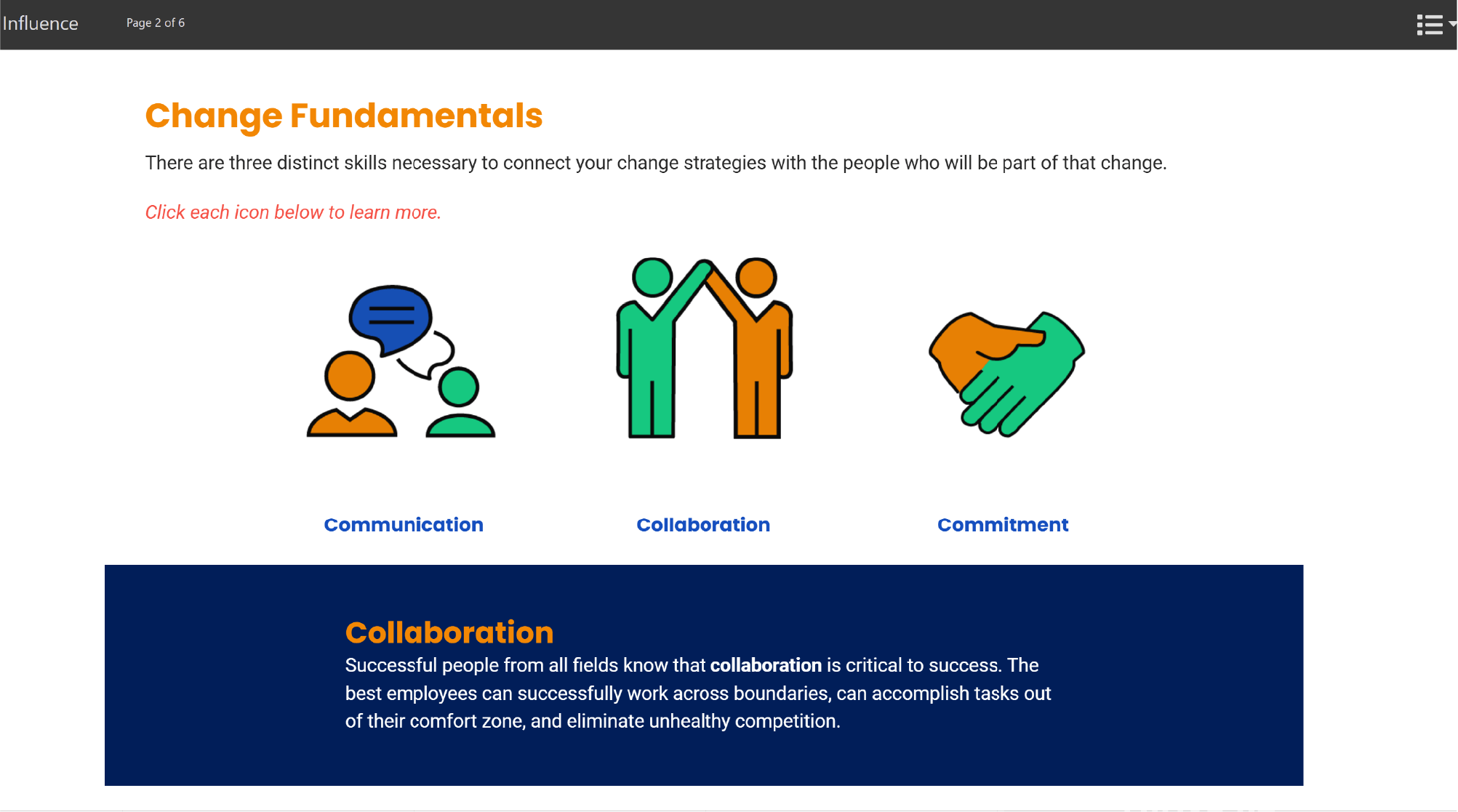 Icons for communication, collaboration, and commitment skills.