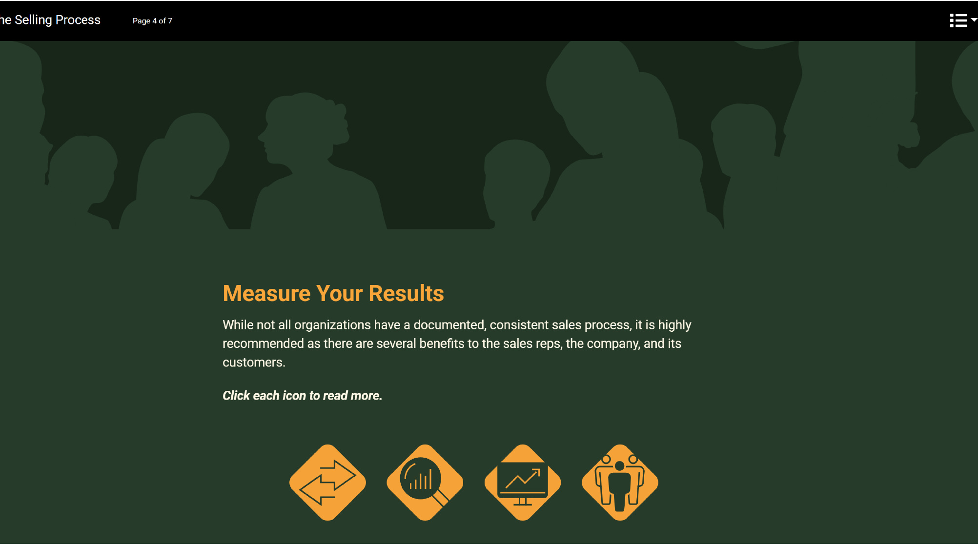 Sales process measurement with icons and silhouettes.